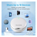  MiFi hotspot 4G LTE Mobile WIFI 