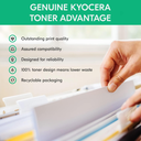 Tóner Kyocera TK-3402 Negro - Original de Ultra Alto Rendimiento para ECOSYS MA4500ifx / PA4500x