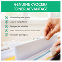 Tóner Kyocera TK-5432Y Amarillo - Original para ECOSYS MA2100cfx / PA2100cx